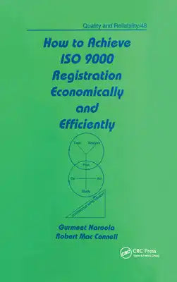 How to Achieve ISO 9000 Registration Economically and Efficiently