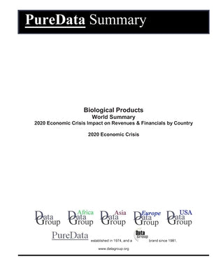 Biological Products World Summary: 2020 Economic Crisis Impact on Revenues & Financials by Country