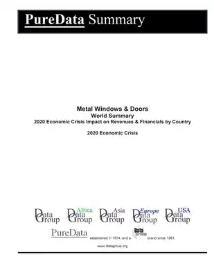 Metal Windows & Doors World Summary: 2020 Economic Crisis Impact on Revenues & Financials by Country