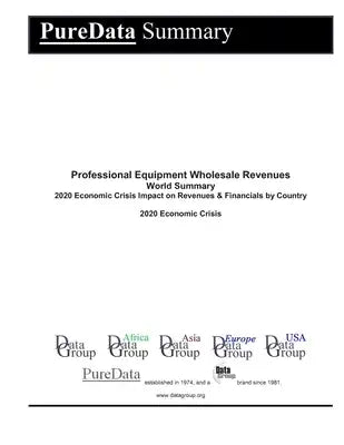 Professional Equipment Wholesale Revenues World Summary: 2020 Economic Crisis Impact on Revenues & Financials by Country