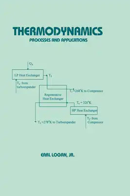 Thermodynamics: Processes and Applications
