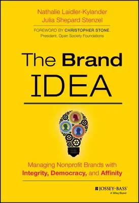 The Brand IDEA