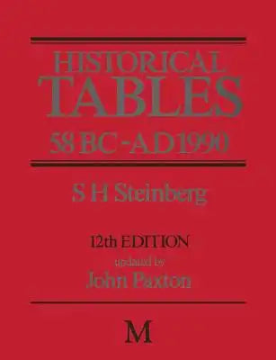 Historical Tables 58 BC - AD 1990