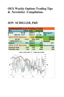 OEX Weekly Trading Tips & Newsletter Compilations