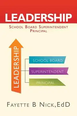 Leadership: School Board Superintendent Principal