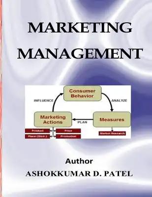 Marketing Management