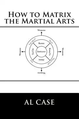 How to Matrix the Martial Arts