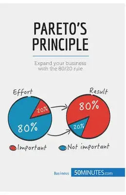 Pareto's Principle: Expand your business with the 80/20 rule