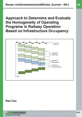 Neues verkehrswissenschaftliches Journal - Ausgabe 24: Approach to Determine and Evaluate the Homogeneity of Operating Programs in Railway Operation B