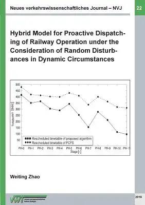 Neues verkehrswissenschaftliches Journal - Ausgabe 22: Hybrid Model for Proactive Dispatching of Railway Operation under the Consideration of Random D