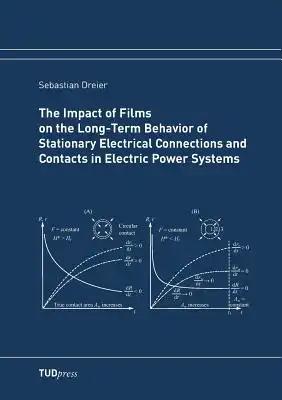 The Impact of Films on the Long-Term Behavior of Stationary Electrical Connections and Contacts in Electric Power Systems