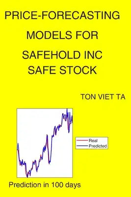 Price-Forecasting Models for Safehold Inc SAFE Stock