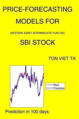 Price-Forecasting Models for Western Asset Intermediate Fund Inc SBI Stock