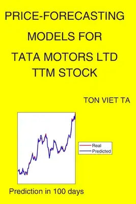 Price-Forecasting Models for Tata Motors Ltd TTM Stock