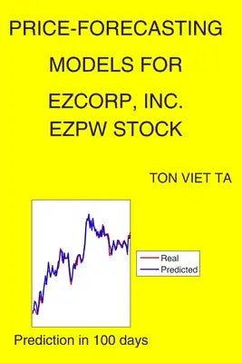 Price-Forecasting Models for EZCORP, Inc. EZPW Stock