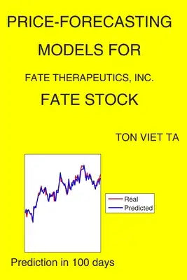 Price-Forecasting Models for Fate Therapeutics, Inc. FATE Stock