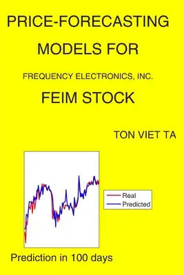 Price-Forecasting Models for Frequency Electronics, Inc. FEIM Stock