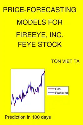 Price-Forecasting Models for FireEye, Inc. FEYE Stock