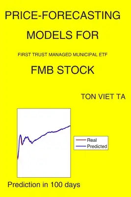 Price-Forecasting Models for First Trust Managed Municipal ETF FMB Stock