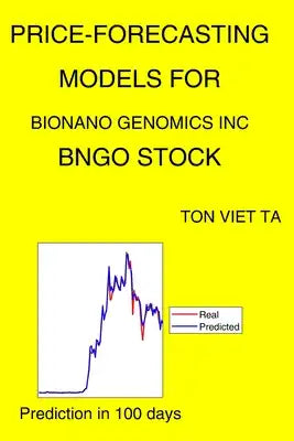 Price-Forecasting Models for Bionano Genomics Inc BNGO Stock
