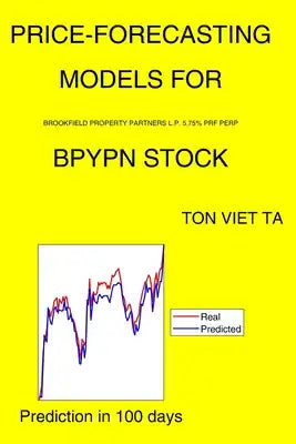 Price-Forecasting Models for Brookfield Property Partners L.P. 5.75% Prf Perp BPYPN Stock
