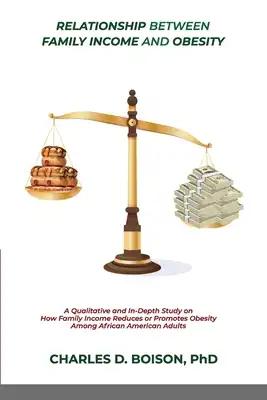 Relationship Between Family Income and Obesity: A Qualitative and In-depth Study on How Family Income Reduces or Promotes Obesity Among African Americ